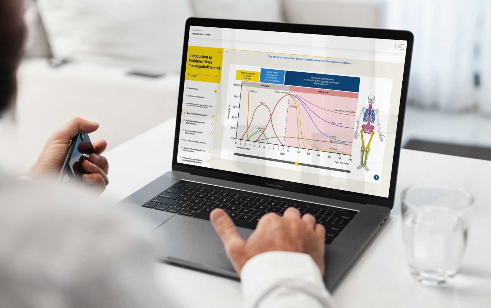 CPD accredited learning module for healthcare professional